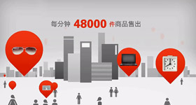 淘宝网企业宣传片