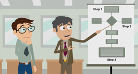 办公效率演示动画